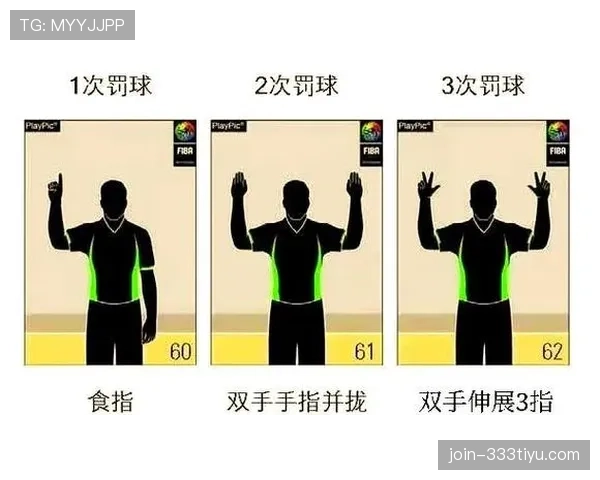 体育道德犯规判罚标准详解：裁判如何界定态度越界？