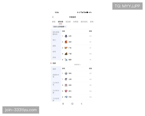 广州队在联赛主场战中防守端出现整体失位，影响全队近期积分排名情况