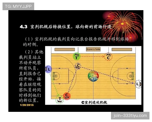 篮球规则中打手犯规的定义与具体判罚解析