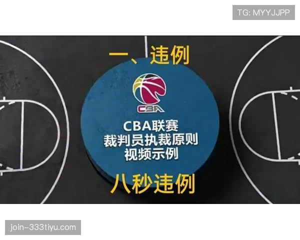 篮球比赛中的八秒违例，你需要了解的基础规则判罚