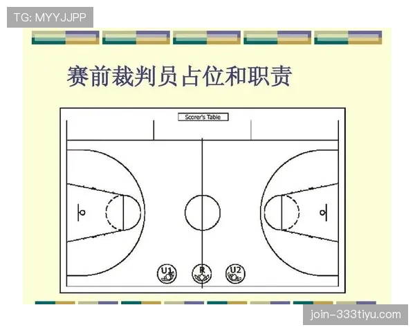 详细解读篮球比赛开始规则中跳球程序与球员站位的具体要求