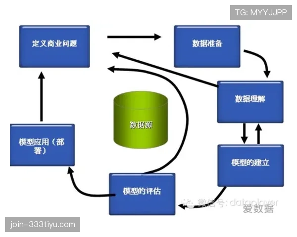 视频比赛官员如何影响VAR判罚的最终决策逻辑解析