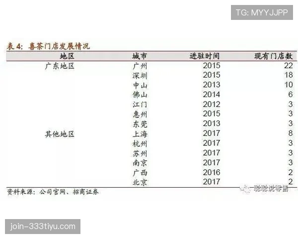 佛得角晋级背后：三场平局积累关键分数
